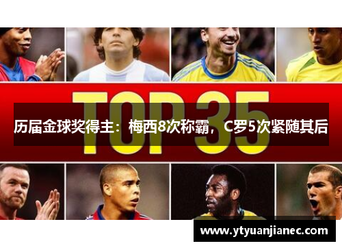 历届金球奖得主：梅西8次称霸，C罗5次紧随其后